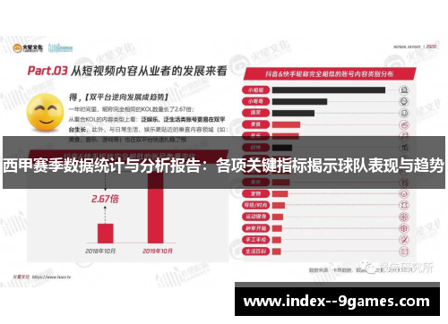 西甲赛季数据统计与分析报告：各项关键指标揭示球队表现与趋势