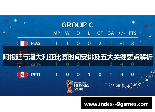 阿根廷与澳大利亚比赛时间安排及五大关键要点解析 阿根廷与澳大利亚比赛时间安排及五大关键要点解析
