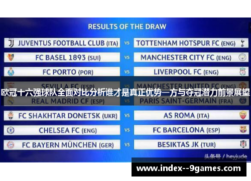 欧冠十六强球队全面对比分析谁才是真正优势一方与夺冠潜力前景展望 欧冠十六强球队全面对比分析谁才是真正优势一方与夺冠潜力前景展望