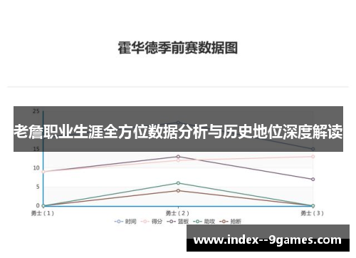 老詹职业生涯全方位数据分析与历史地位深度解读 老詹职业生涯全方位数据分析与历史地位深度解读