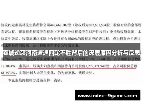 蓉城逆袭河南遭遇四轮不胜背后的深层原因分析与反思