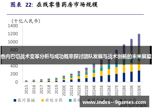 费内巴切战术变革分析与成功概率探讨团队发展与战术创新的未来展望